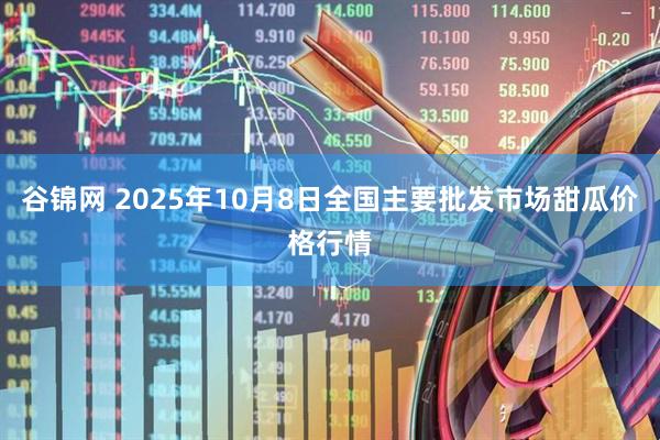 谷锦网 2025年10月8日全国主要批发市场甜瓜价格行情