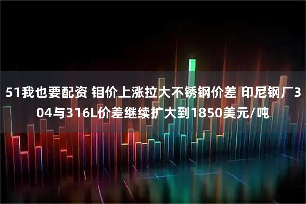 51我也要配资 钼价上涨拉大不锈钢价差 印尼钢厂304与316L价差继续扩大到1850美元/吨